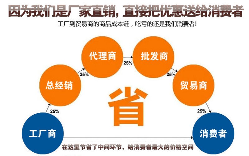 探寻武汉商贸公司的发展与机遇