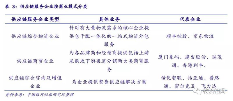 批量供货：制造业转型的新机遇